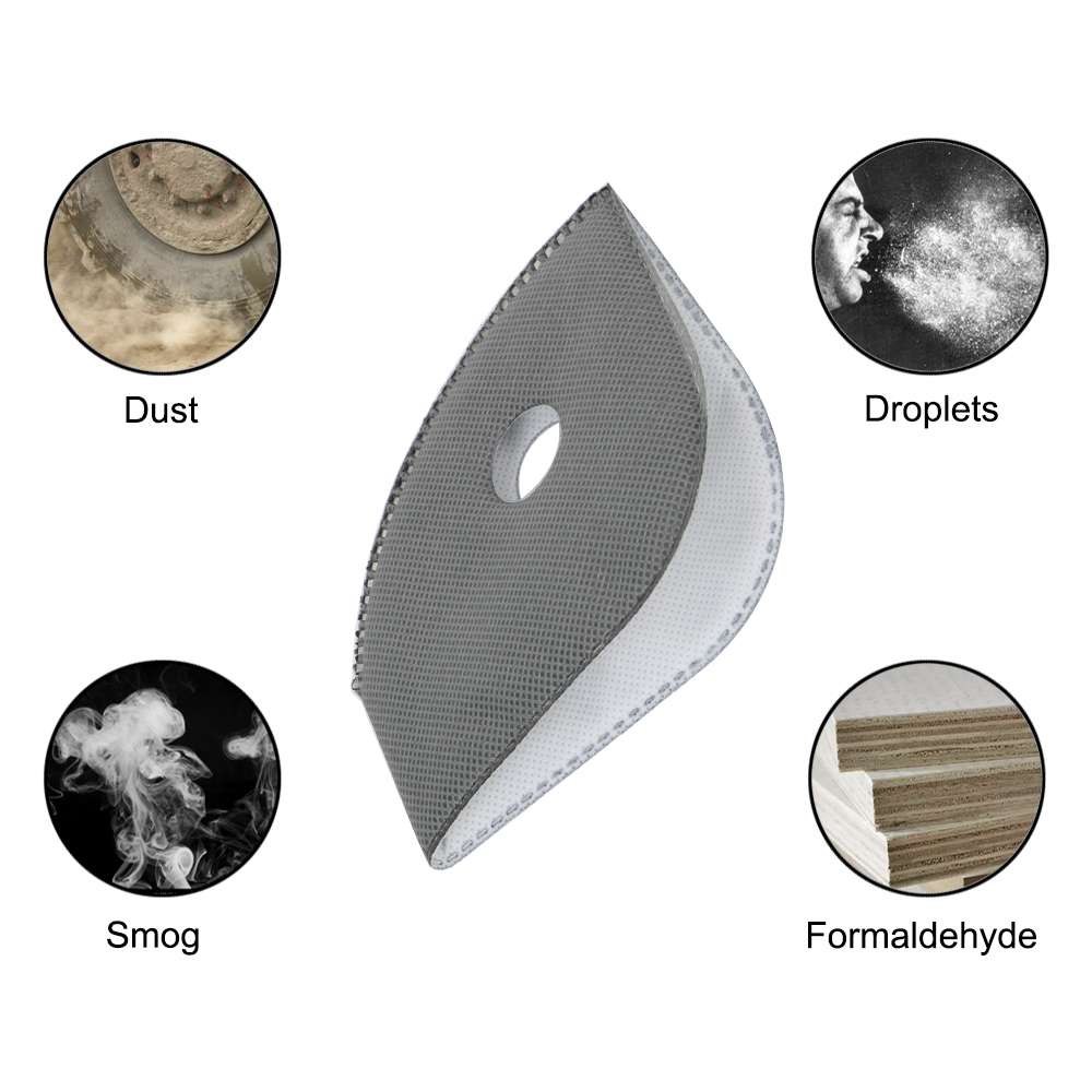 Activated Carbon Anti-Pollutio - Anti Pollution Mask review and price